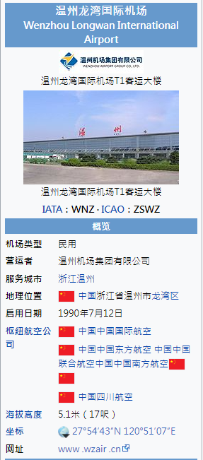 温州龙湾国际机场(iata代码:wnz;icao代码:zswz,原名温州永强机场,是