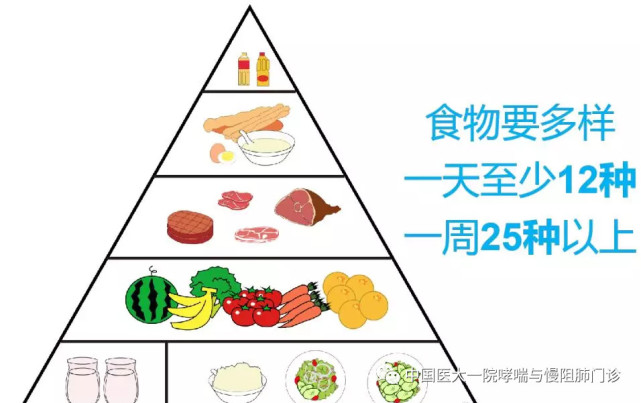 慢阻肺患者饮食注意事项