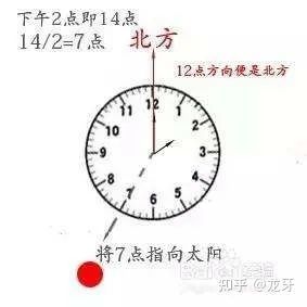 必看干货几点应该掌握却没几个人知道的常识