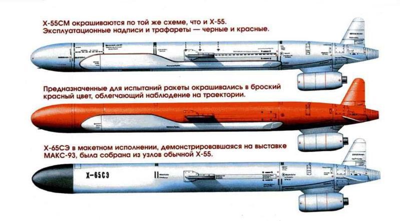 kh55系列巡航导弹苏联最重要的远程武器三军通用的又一经典