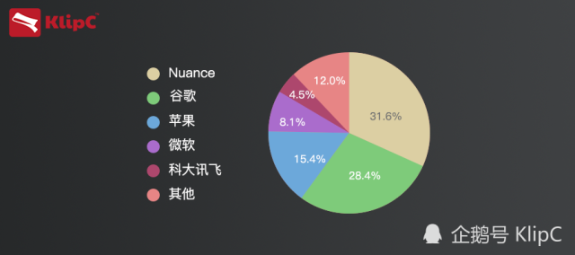 相关文章