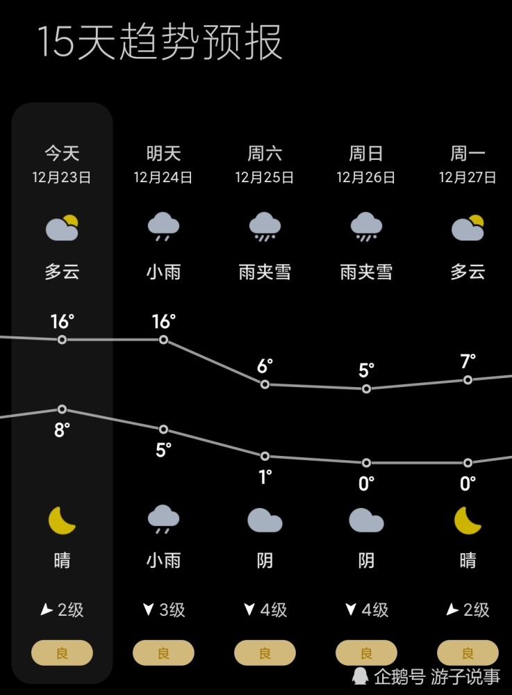 南昌40天天气预报进_(南昌40天天气趋势预报)