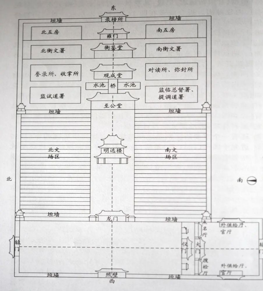 金城瑰宝二甘肃贡院