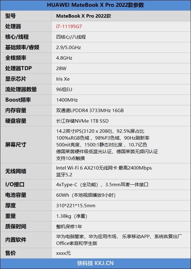 华为matebook x pro 2022款的规格参数如下:根据华为的说法,matebook