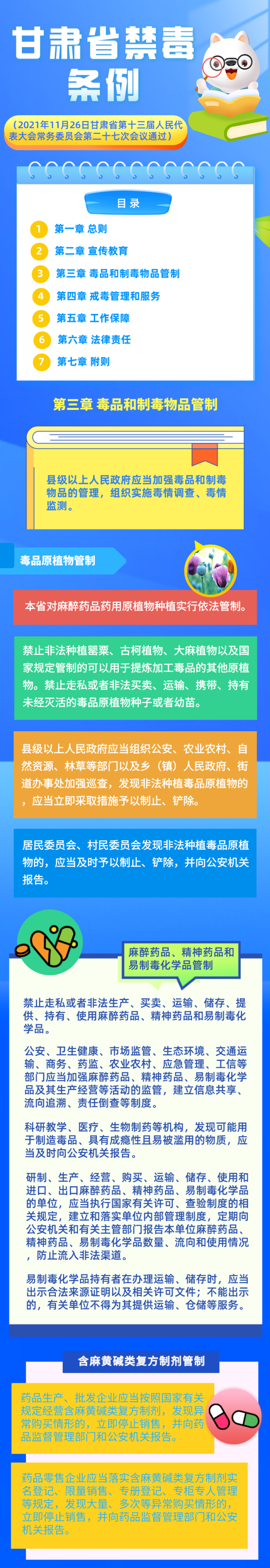 《甘肃省禁毒条例》施行倒计时】系列图解和动漫(三)_腾讯网