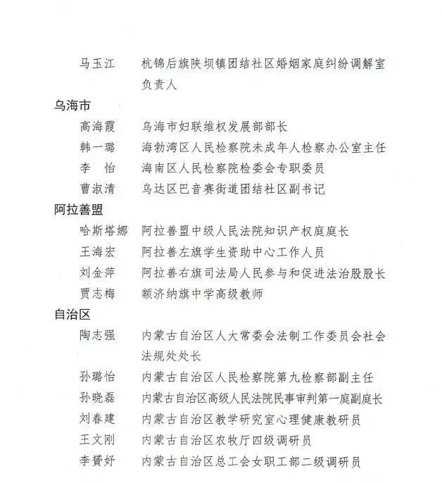 喜报东胜区人民检察院荣获第五届全区维护妇女儿童权益先进集体