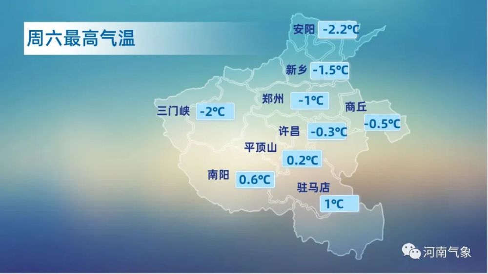 未来三天 天气预报今天夜里~明天今天夜里,全省阴天,黄河以北和三门峡
