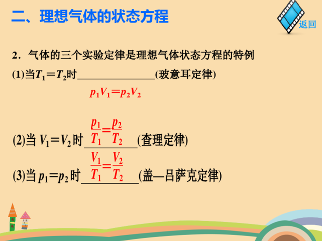 课件:根据理想气体状态方程有,由于温度不变,所以有,即压强与体积成