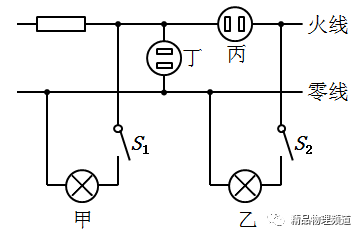 九年级物理周练十三|家庭电路,家庭电路中电流过大的原因