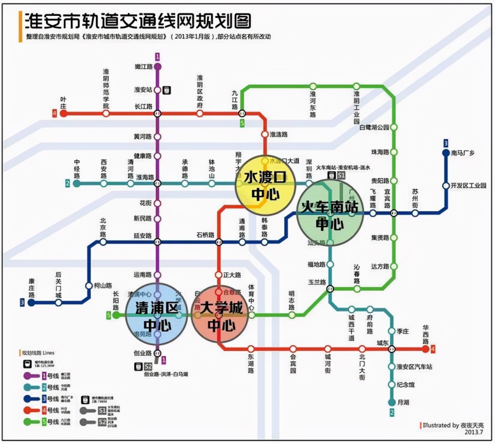 淮安市域轨道交通s2号线一期工程被列为十四五储备项目