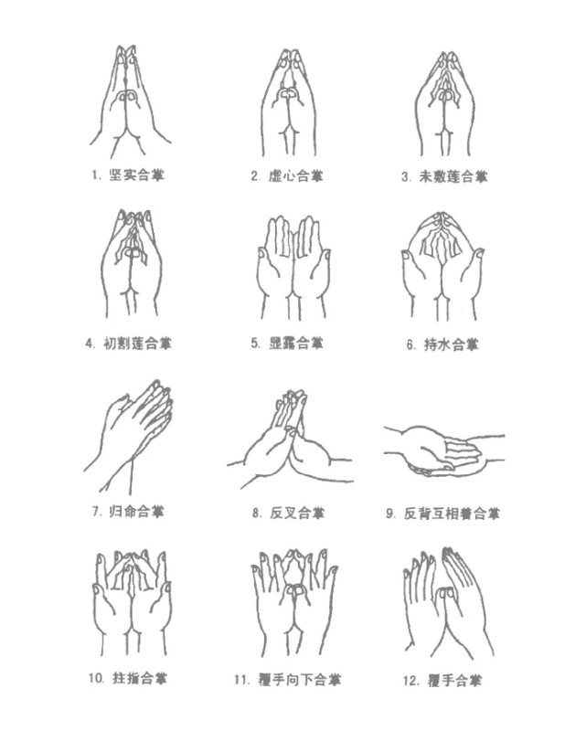 四种拳 图源:《佛教的手印》自发展,兴起以来,佛教自小乘大乘而转密宗