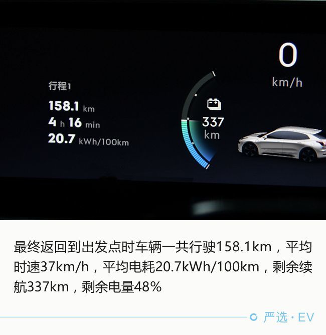在气温零下的北京极氪001续航表现如何