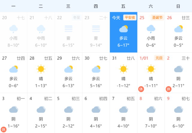 浦城县未来天气预报_(天气预报福建省浦城县的天气预报)