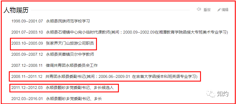 其中,从民企临时工到团县委副书记,姜丽波仅用了5年时间.