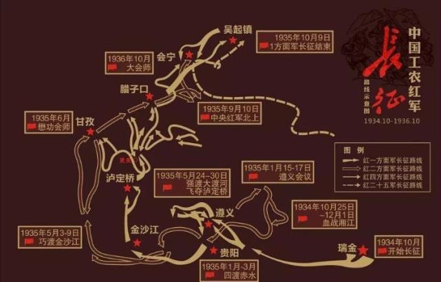 八路军三个师从哪来?和红军三大主力有什么关系?六大