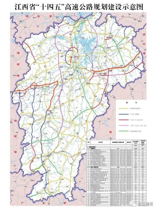 江西省十四五综合交通运输体系发展规划发布六纵六横综合运输大通道