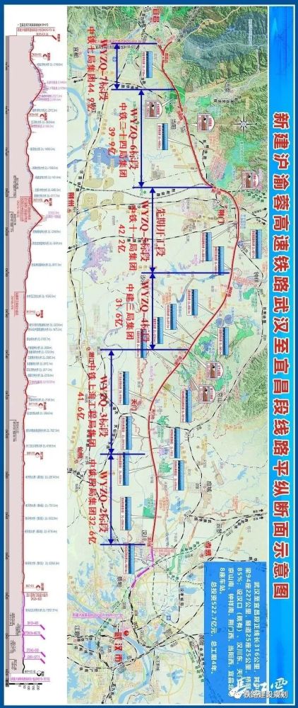 新建沪渝蓉高速铁路武汉至宜昌段线路起自汉口站,利用汉宜铁路17