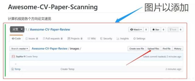 com/sophia-11/awesome-cv-paper-review/blob/master/images/8.