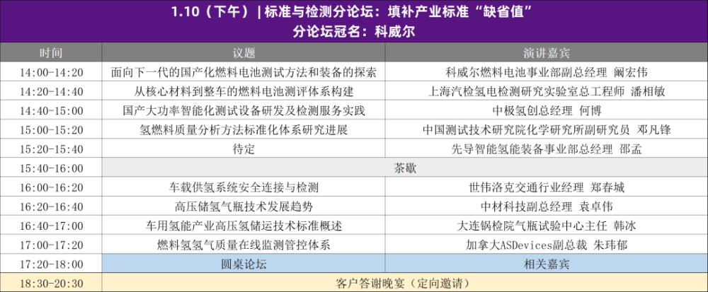 国鸿氢能副总经理 燕希强 确认演讲《氢燃料电池的重