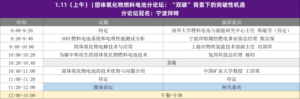 国鸿氢能副总经理 燕希强 确认演讲《氢燃料电池的重