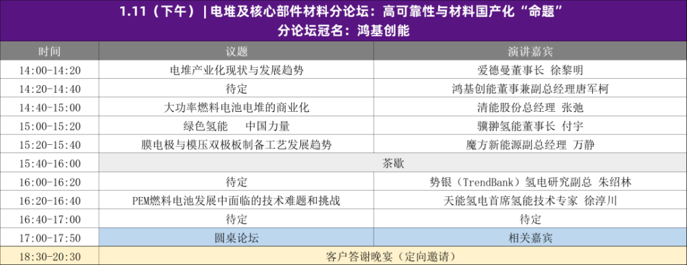 国鸿氢能副总经理 燕希强 确认演讲《氢燃料电池的重