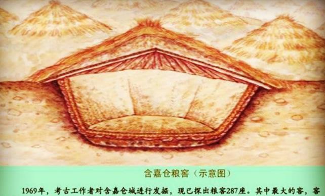 图片来源于网络:含嘉仓粮窖在那个人力低下,各方面都不发达的隋朝时期