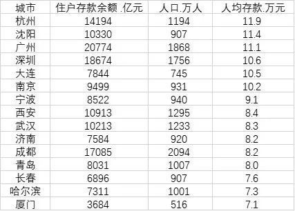 焦作市区人口2021_焦作市第三人民医院公开招聘 大专可报(3)