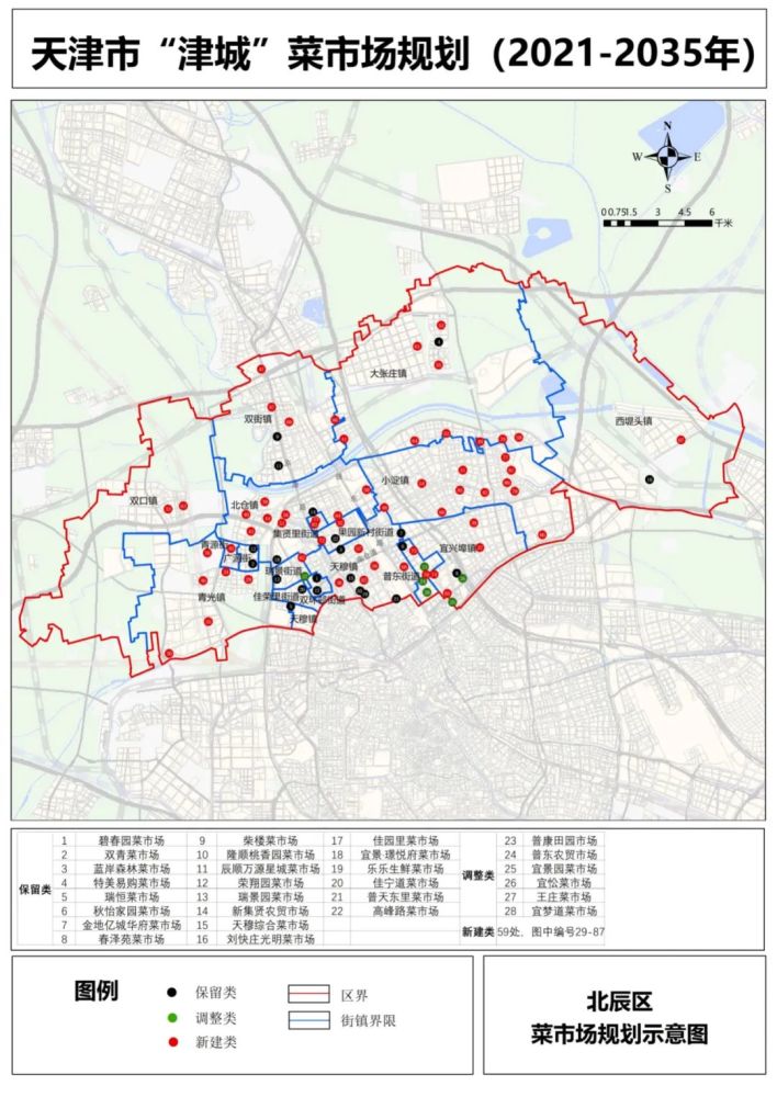 配置标准通过与《天津市国土空间总体规划(2021-2035年)》(阶段方案)