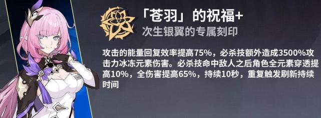 【崩坏3】往世乐土丨伤害与稳定并兼!混合流次生银翼
