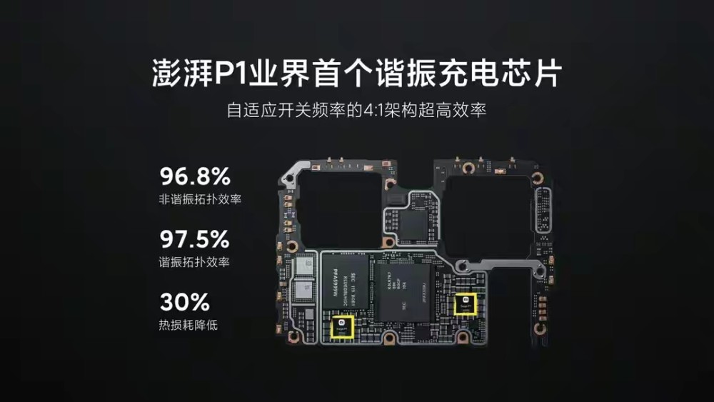 国产芯片崛起小米自研澎湃p1官宣