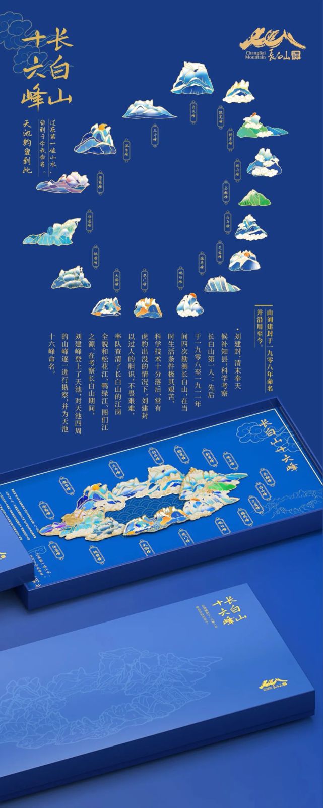 67在文创产品中"长白山十六峰"书签上,十六峰各具特色,龙门峰中有