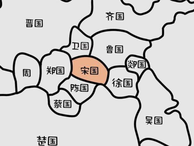 除了战国七雄之外还有哪些诸侯国一直延续到了战国时期