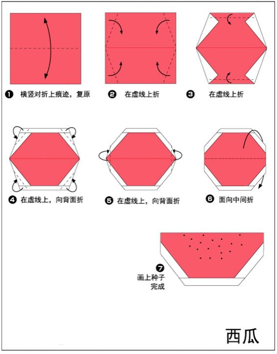 手工折纸水果系列5简单的几步就搞定一起来折叠一个西瓜吧