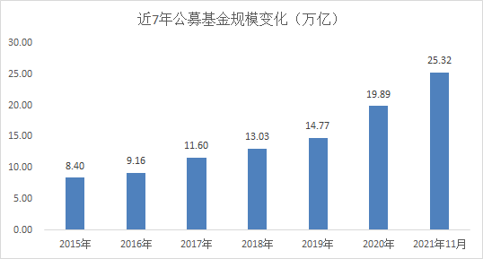 天富测速