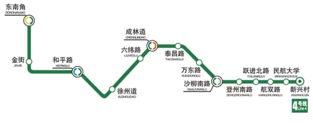 天津地铁 4 号线南段工程北起南开区东南角站,东至东丽区新兴村站
