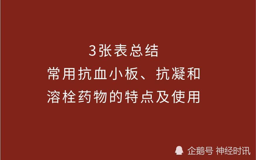 3张表总结常用抗血小板抗凝和溶栓药物的特点及使用