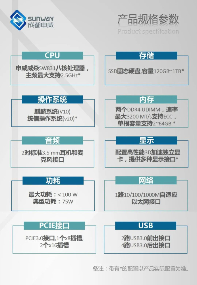 成都申威首款831计算机重磅发布搭载威焱831处理器