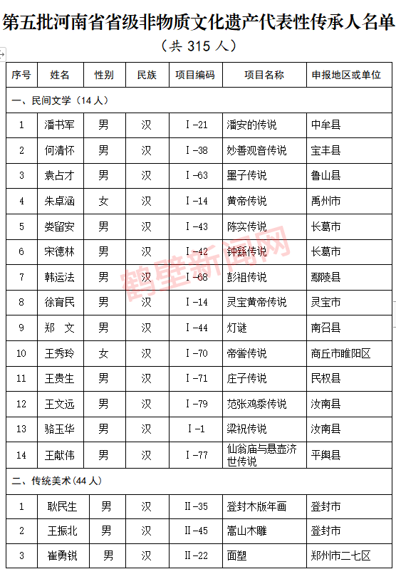 淇县人口有多少人口_河南省安全生产网