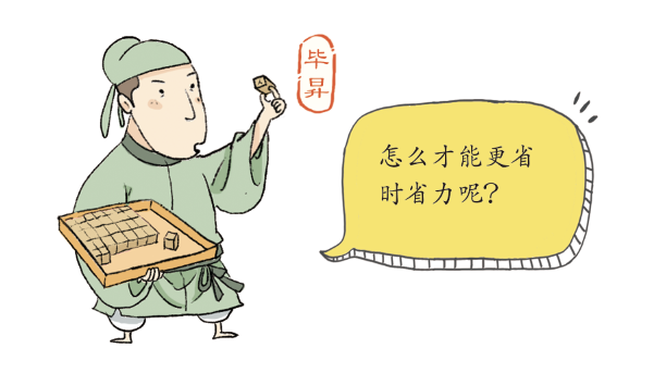 活字印刷术——中国古代四大发明之一