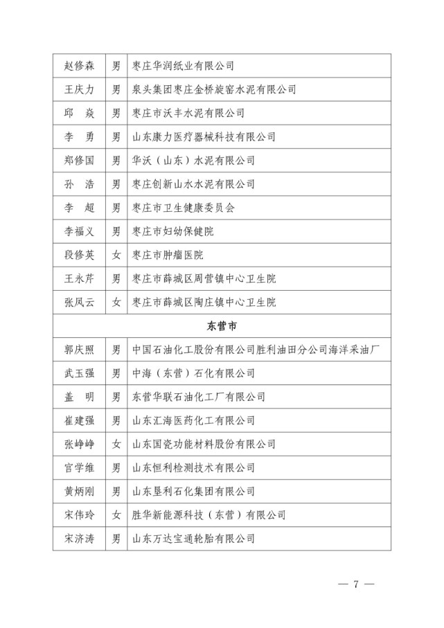 (大众日报客户端记者 刘兰慧 报道)