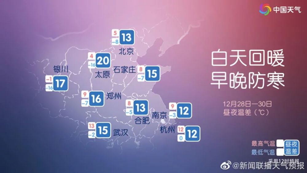 十一洛阳天气怎么样_(十一月洛阳天气怎么样)
