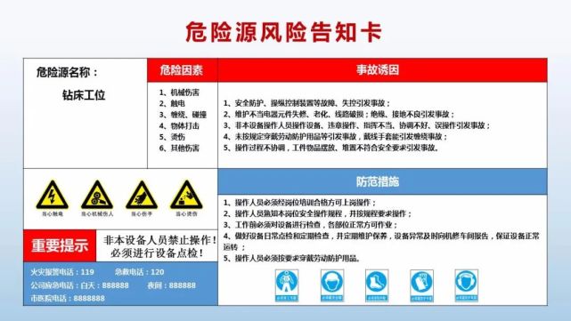 新版高清风险告知卡处罚条款:《江苏省工业企业安全生产风险报告规定