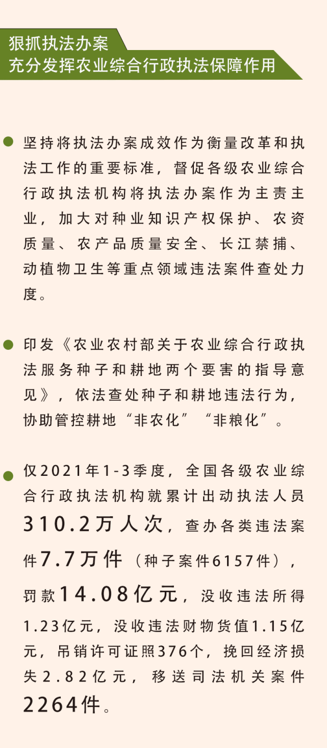 亮点纷呈,为全面推进乡村振兴,加快农业农村现代化提供坚强制度保障