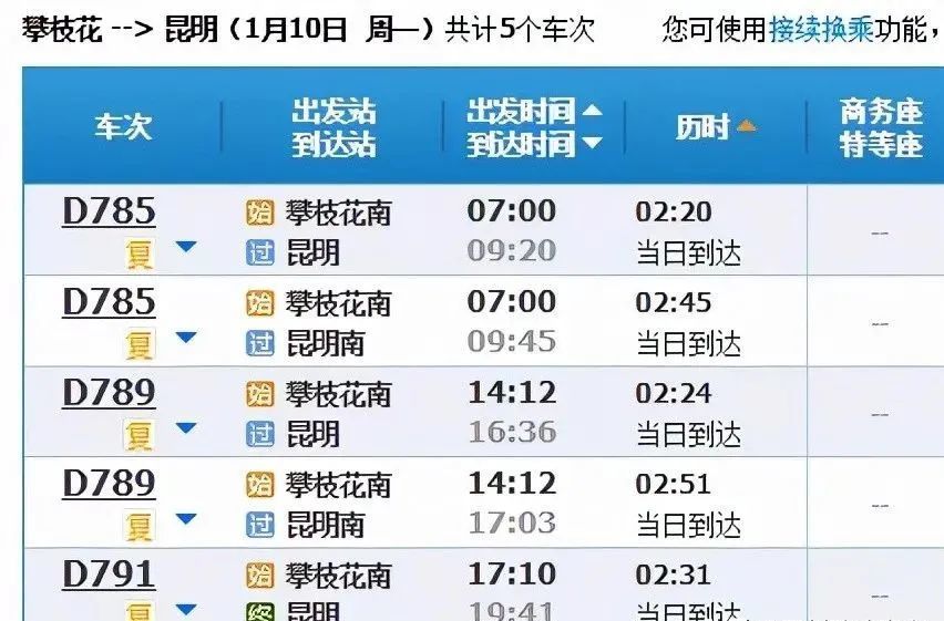 2022年1月10日成昆铁路新动图攀枝花动车直达西昌西和西双版纳