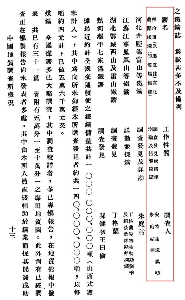 地质学家的安特生在中国的第一个贡献就是带领中国地质调查所的谭锡畴