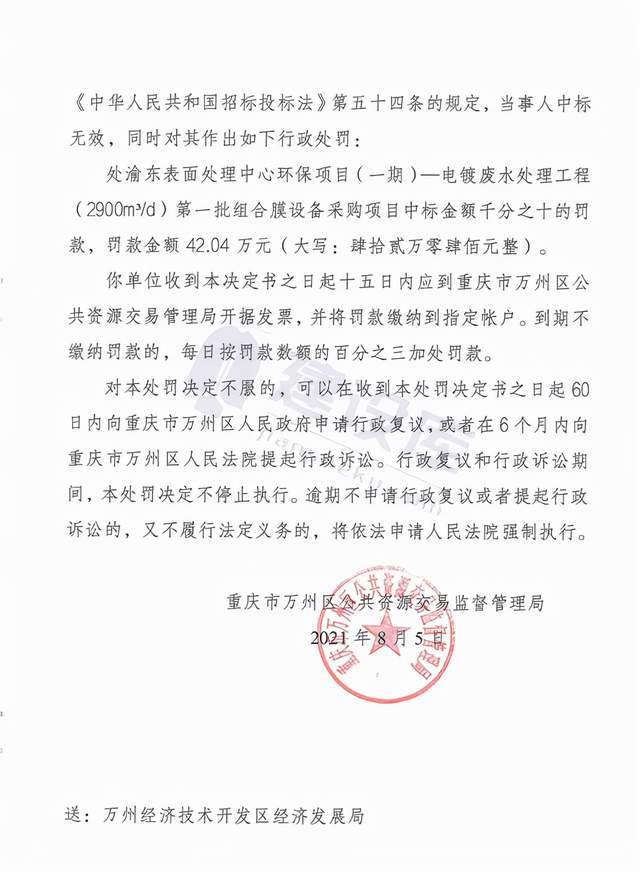 法定代表人倪金元,公司经营范围包括:环保产品研究设计,技术开发与