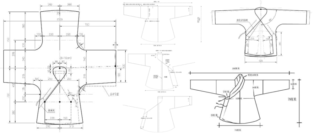 服装设计交领汉服的斜裁法结构制版