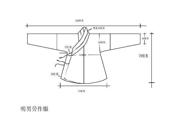 服装设计交领汉服的斜裁法结构制版