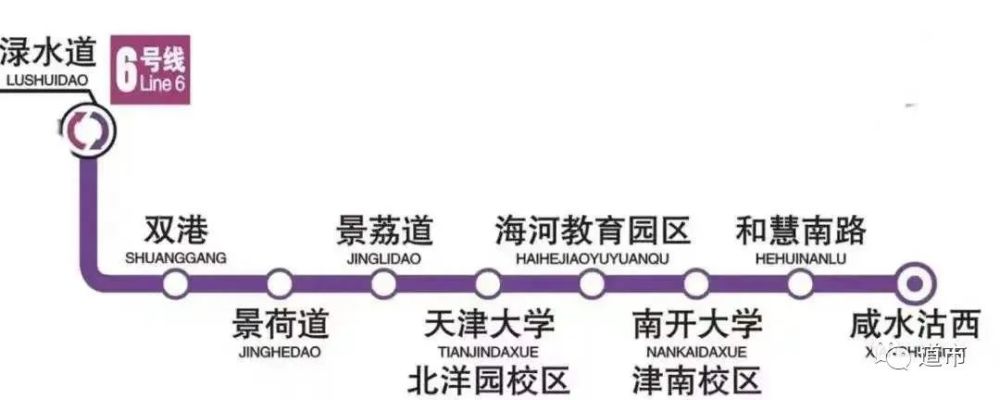 最新天津地铁4号线南段6号线二期正式通车沿线如何买房