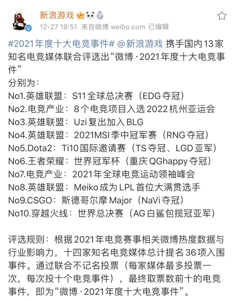 2021年电竞十大事件发布，LOL包揽半壁江山，王者荣耀世冠上榜